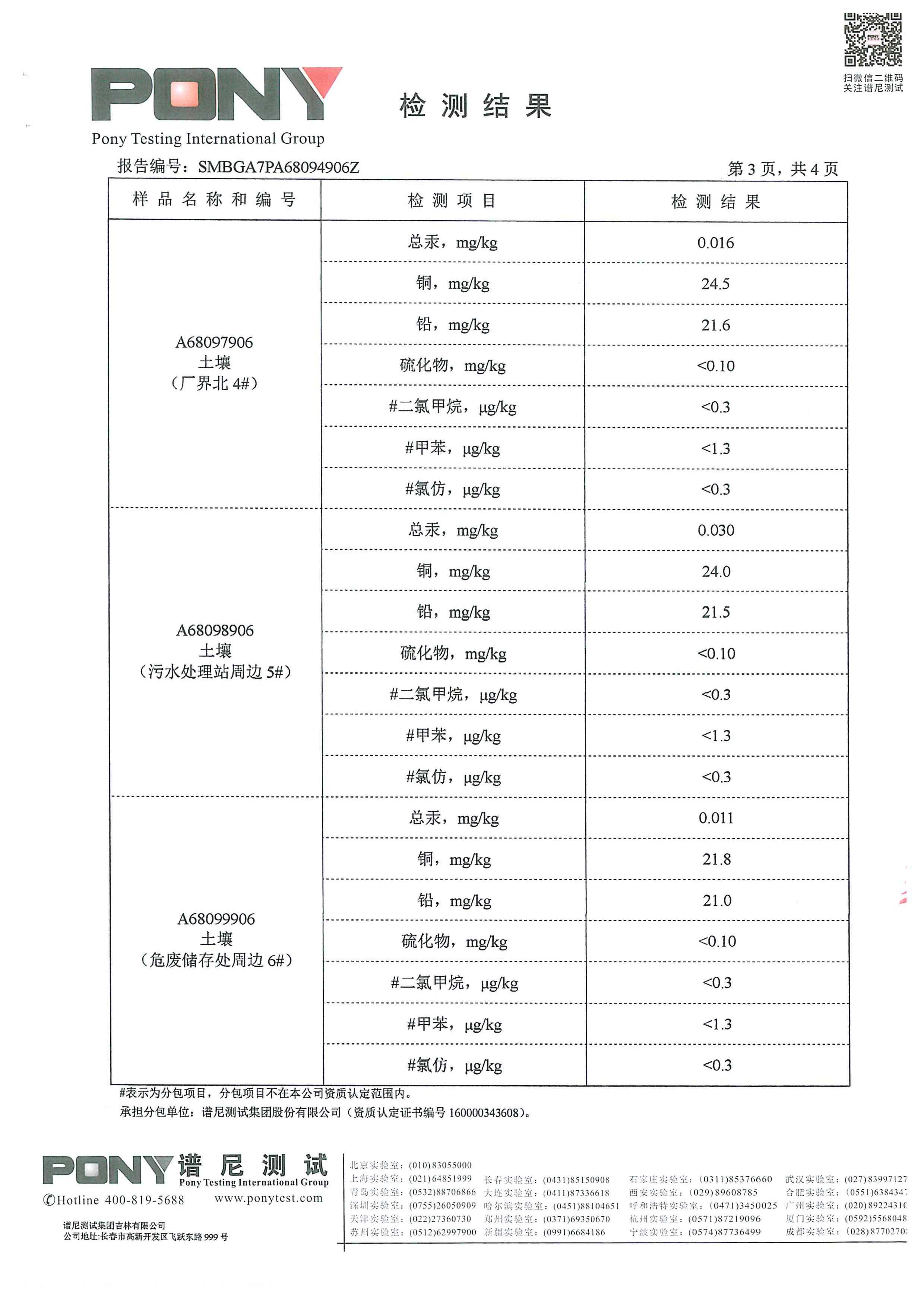 FYTbet富易堂·(中国区)官方网站